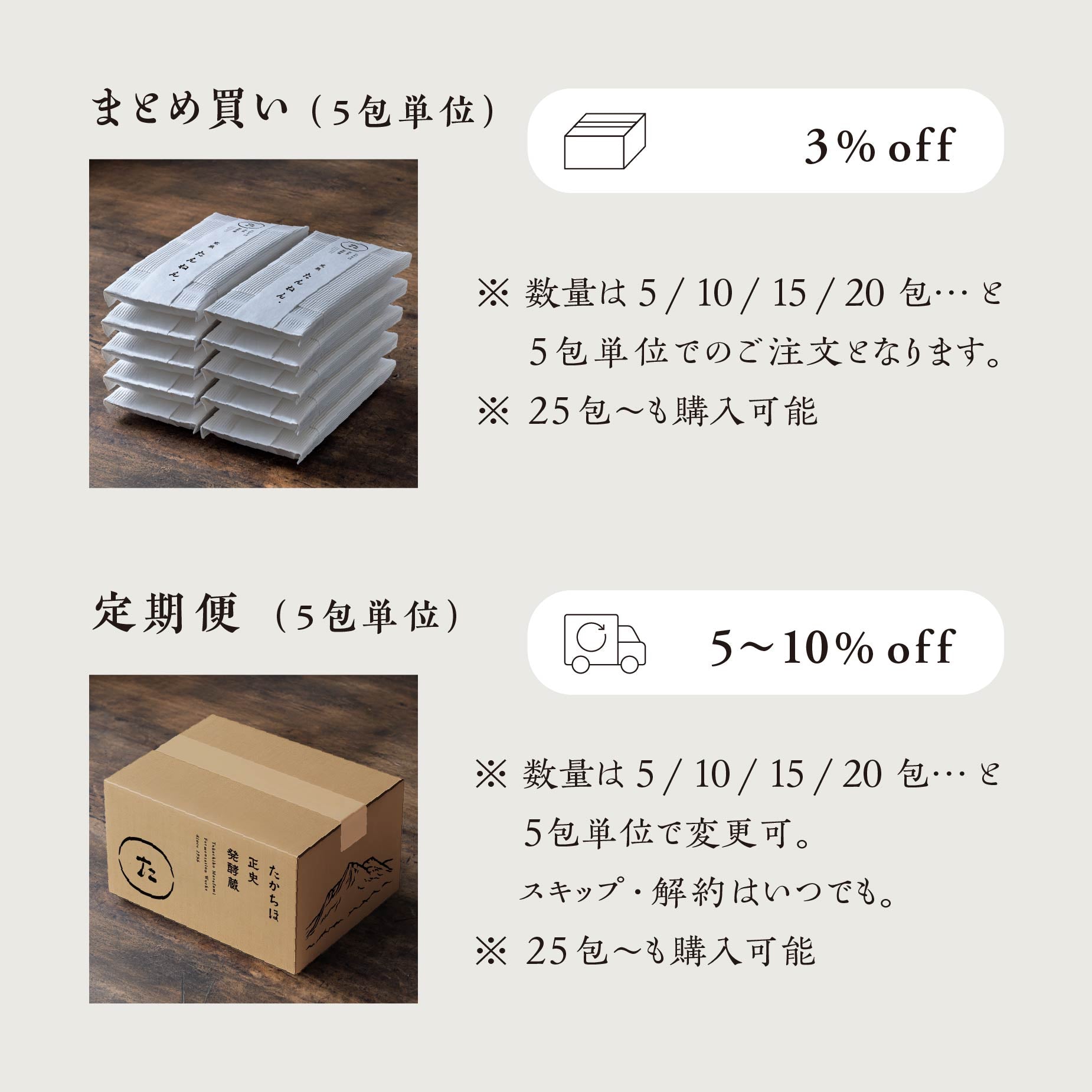 混ぜない納豆|たんねん.(白)150g 【定期便】