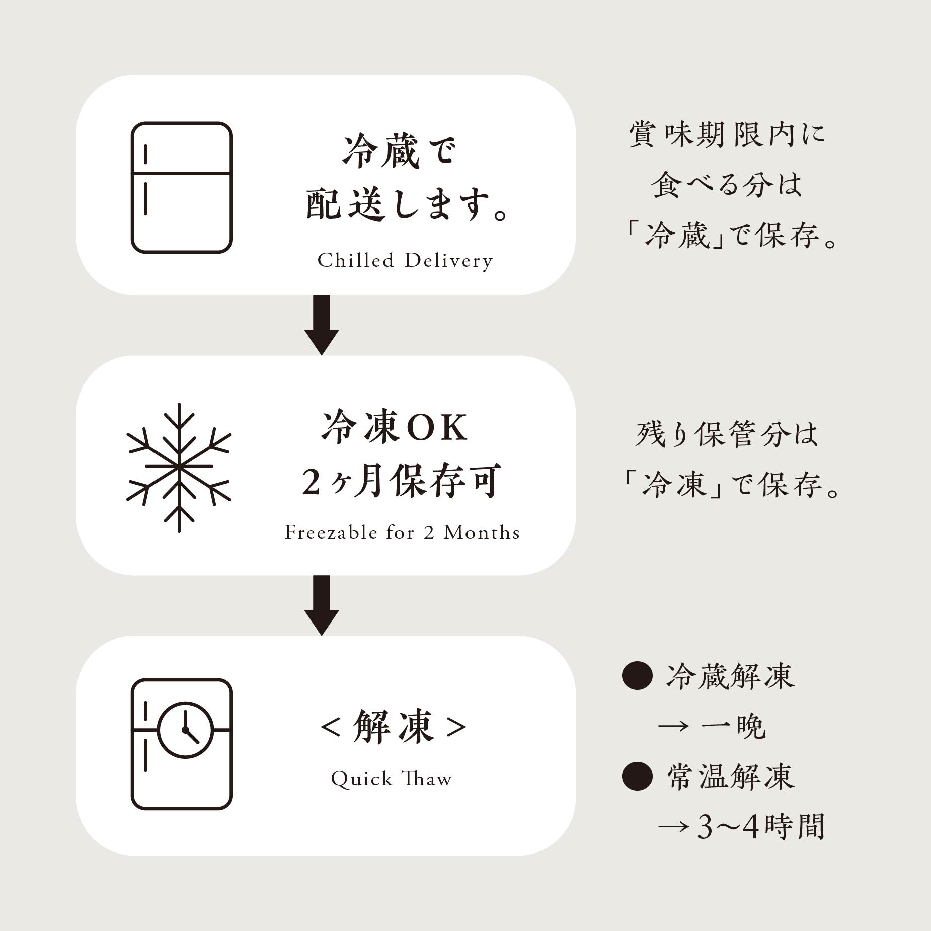 混ぜない納豆|たんねん.(白)150g 【定期便】